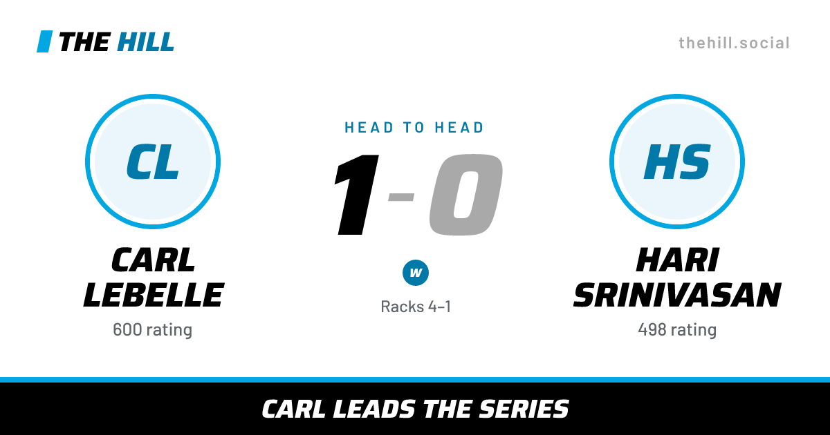 The share card: Carl Lebelle vs Hari Srinivasan, 1–0 head to head on The Hill