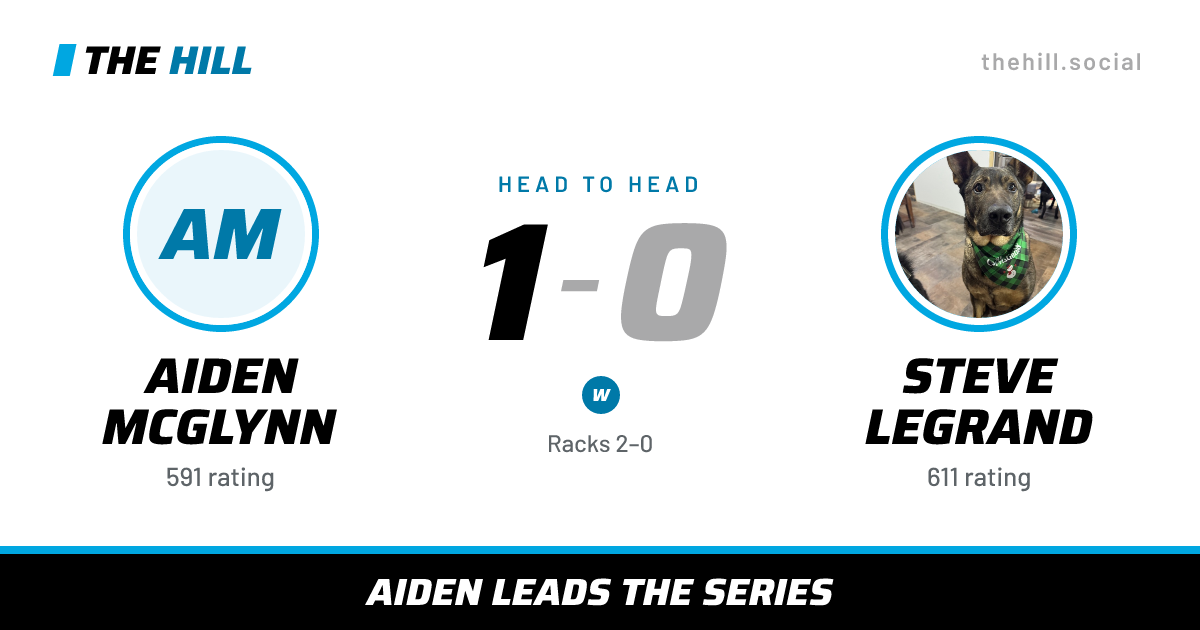 The share card: Aiden McGlynn vs Steve Legrand, 1–0 head to head on The Hill