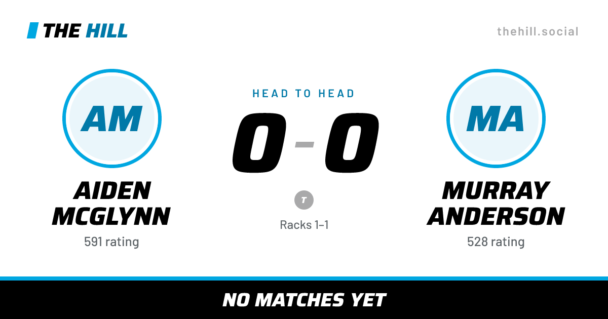 The share card: Aiden McGlynn vs Murray Anderson, 0–0 head to head on The Hill