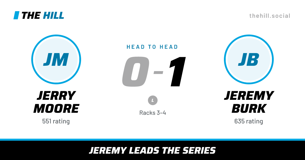 The share card: Jerry Moore vs Jeremy Burk, 0–1 head to head on The Hill