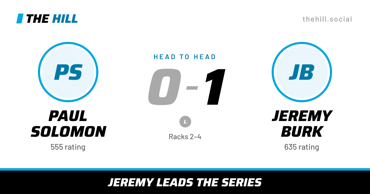 The share card: Paul Solomon vs Jeremy Burk, 0–1 head to head on The Hill