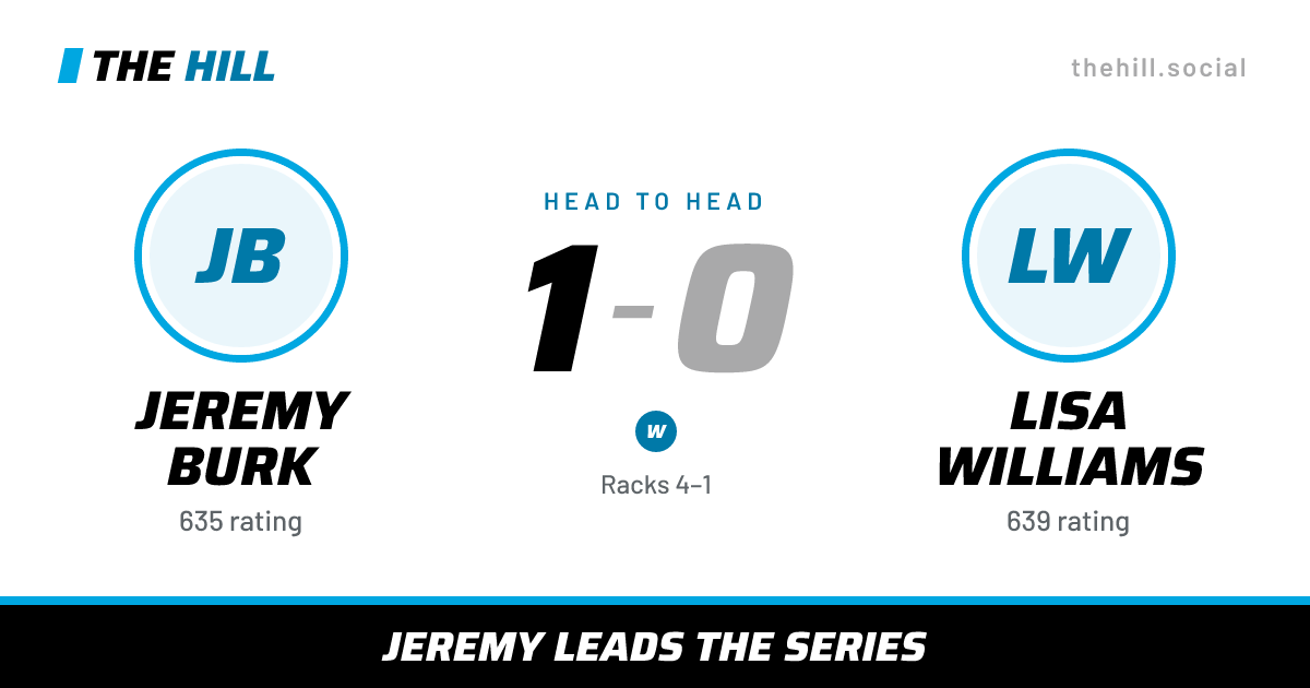 The share card: Jeremy Burk vs Lisa Williams, 1–0 head to head on The Hill