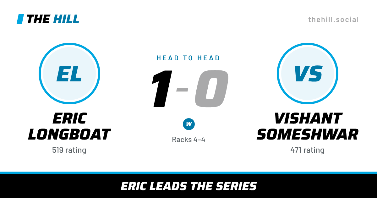 The share card: Eric Longboat vs Vishant Someshwar, 1–0 head to head on The Hill