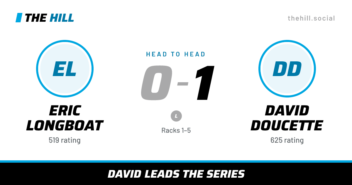 The share card: Eric Longboat vs David Doucette, 0–1 head to head on The Hill