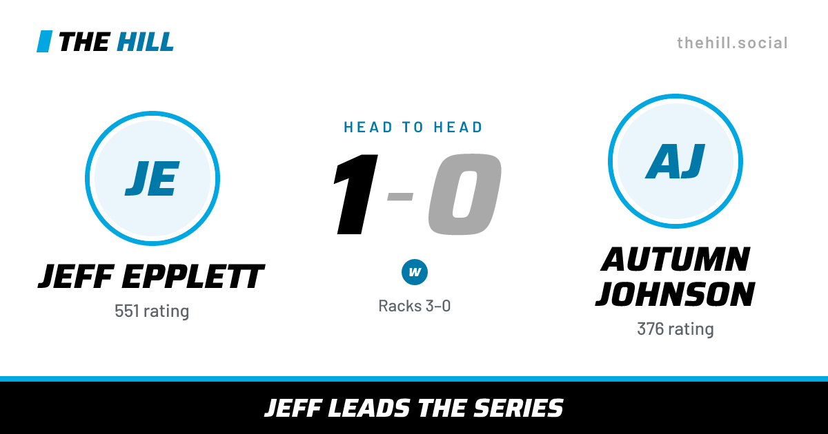 The share card: Jeff Epplett vs Autumn Johnson, 1–0 head to head on The Hill