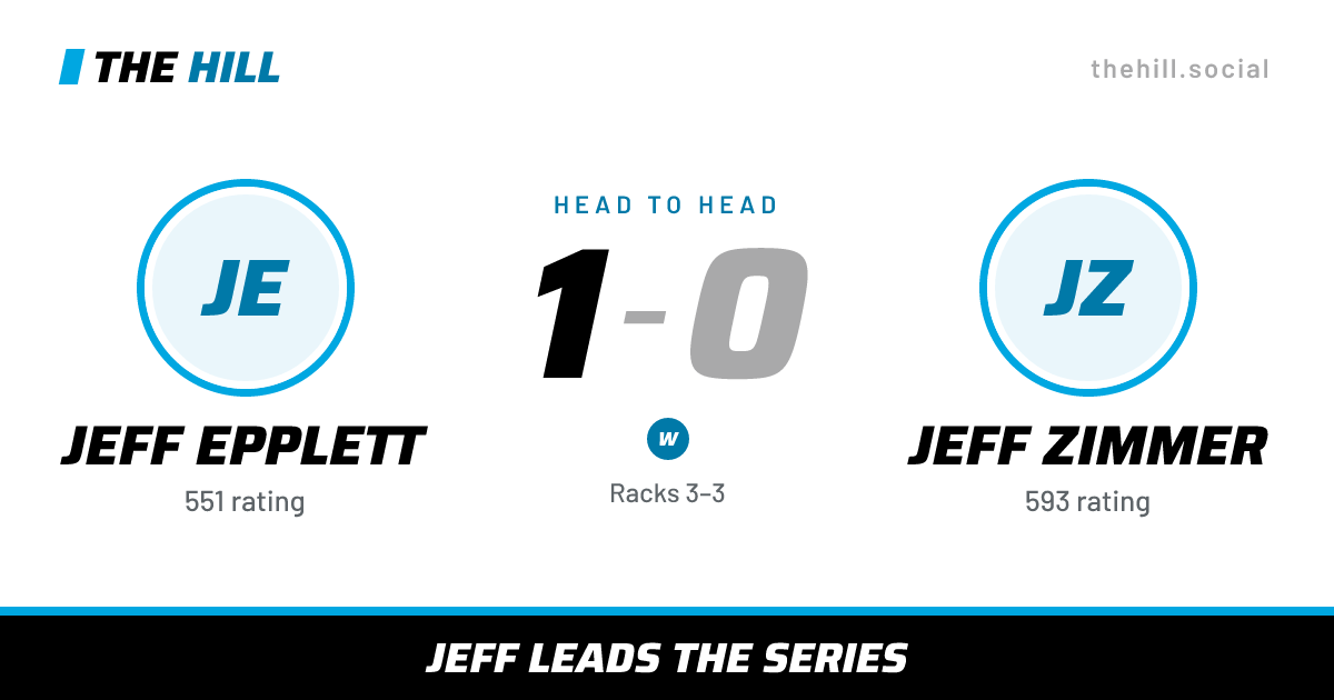 The share card: Jeff Epplett vs Jeff Zimmer, 1–0 head to head on The Hill