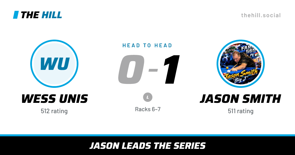 The share card: Wess Unis vs Jason Smith, 0–1 head to head on The Hill