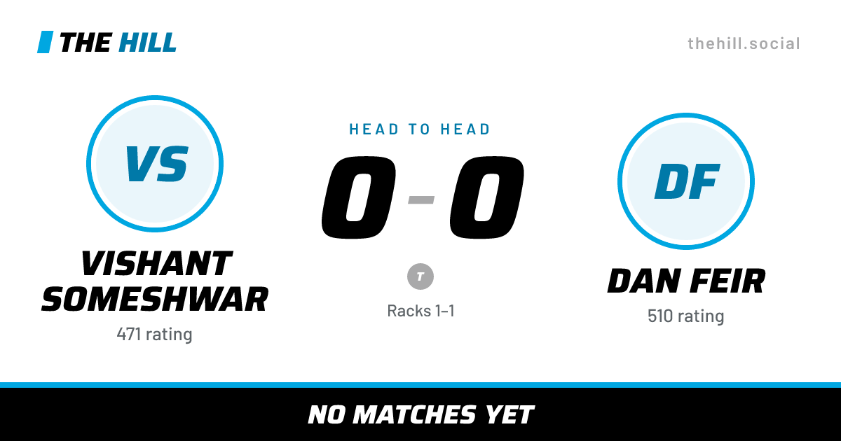 The share card: Vishant Someshwar vs Dan Feir, 0–0 head to head on The Hill
