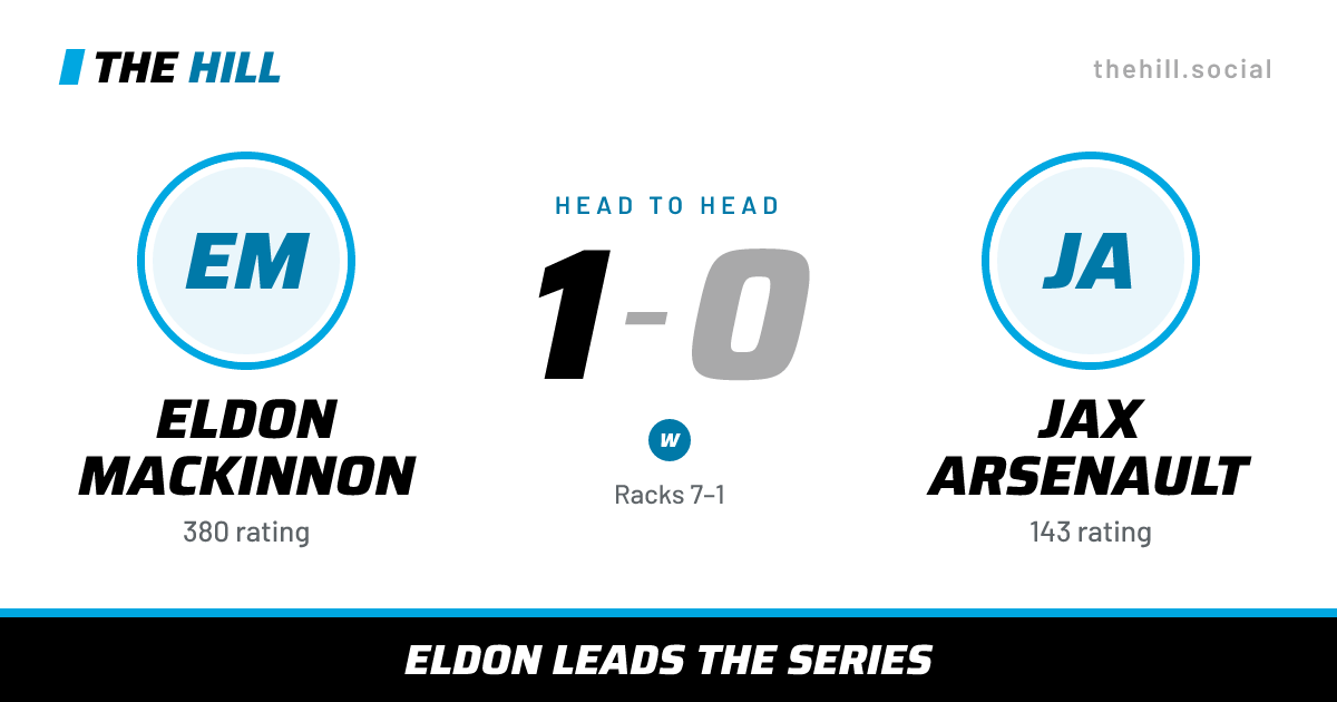 The share card: Eldon Mackinnon vs Jax Arsenault, 1–0 head to head on The Hill