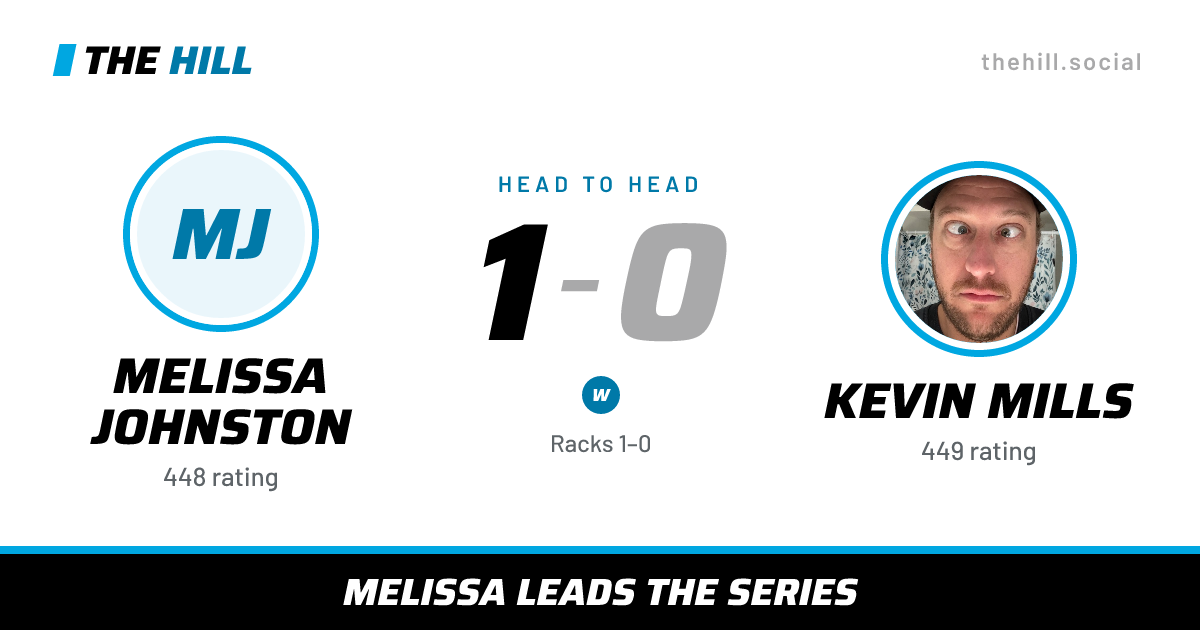 The share card: Melissa Johnston vs Kevin Mills, 1–0 head to head on The Hill
