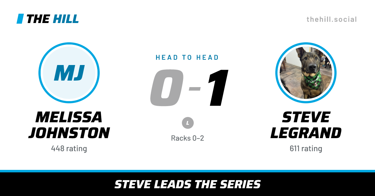 The share card: Melissa Johnston vs Steve Legrand, 0–1 head to head on The Hill