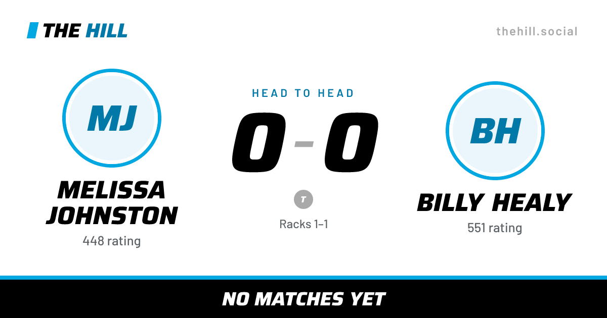 The share card: Melissa Johnston vs Billy Healy, 0–0 head to head on The Hill