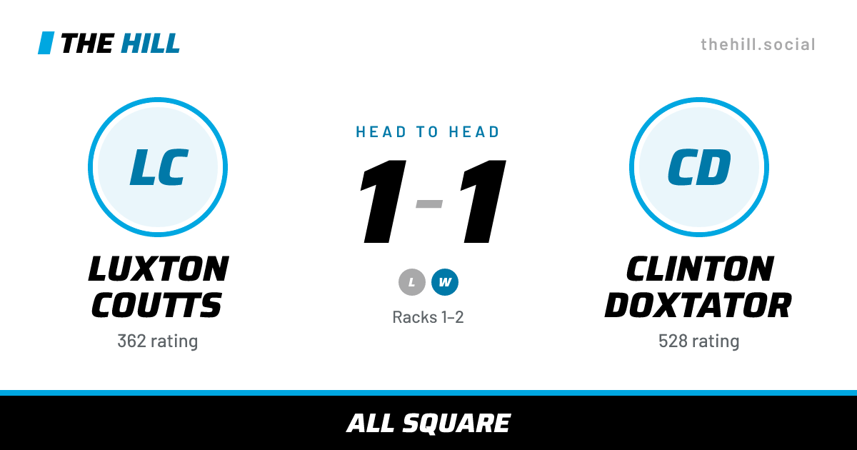 The share card: Luxton Coutts vs Clinton Doxtator, 1–1 head to head on The Hill