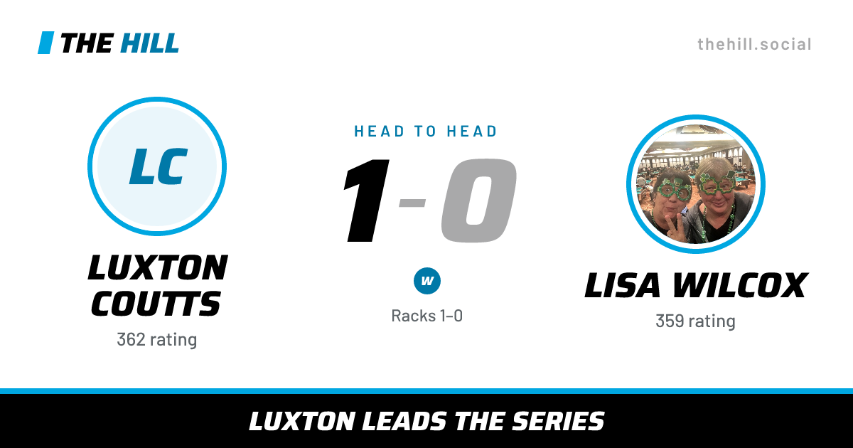 The share card: Luxton Coutts vs Lisa Wilcox, 1–0 head to head on The Hill