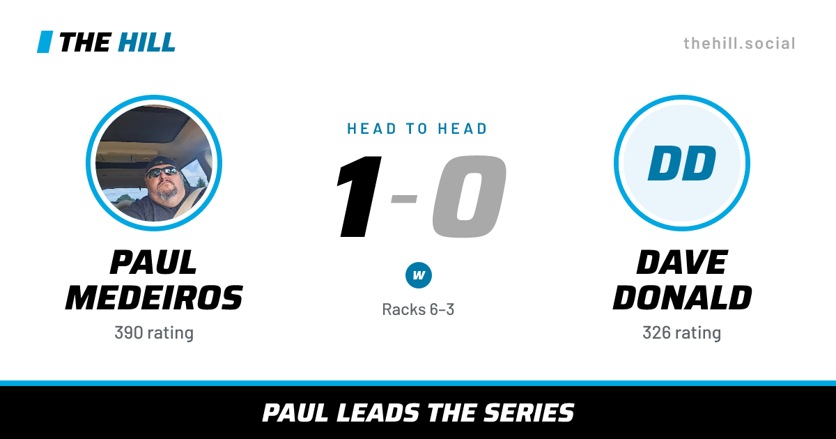 The share card: Paul Medeiros vs Dave Donald, 1–0 head to head on The Hill