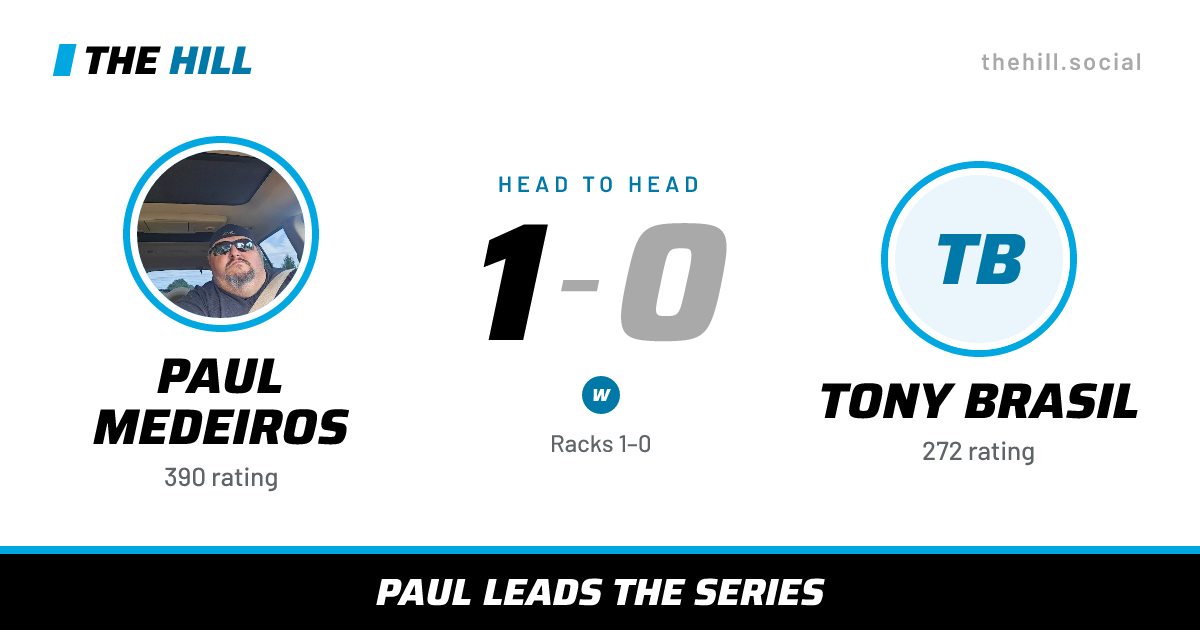 The share card: Paul Medeiros vs Tony Brasil, 1–0 head to head on The Hill