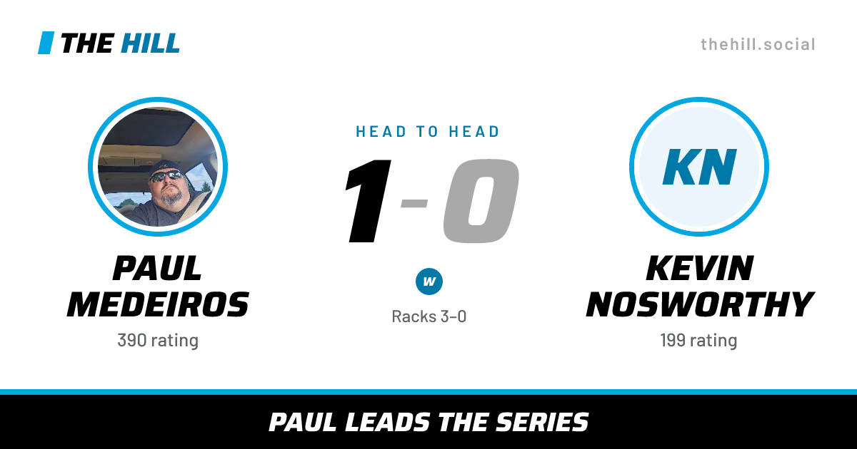 The share card: Paul Medeiros vs Kevin Nosworthy, 1–0 head to head on The Hill