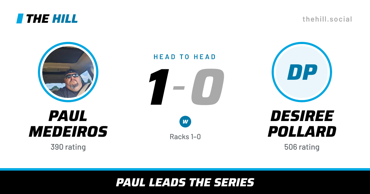 The share card: Paul Medeiros vs Desiree Pollard, 1–0 head to head on The Hill