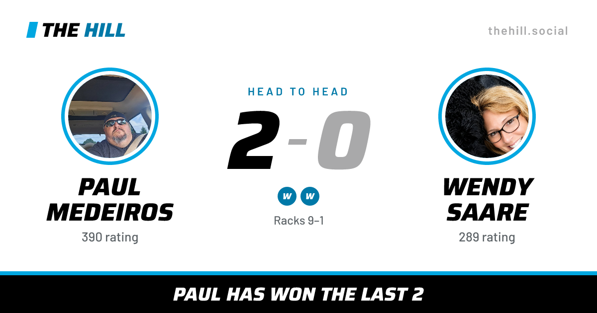 The share card: Paul Medeiros vs Wendy Saare, 2–0 head to head on The Hill
