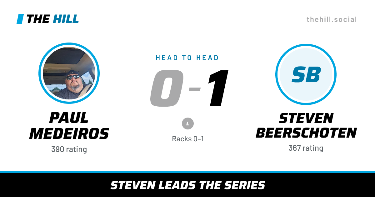 The share card: Paul Medeiros vs Steven Beerschoten, 0–1 head to head on The Hill