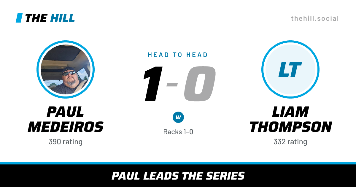 The share card: Paul Medeiros vs Liam Thompson, 1–0 head to head on The Hill