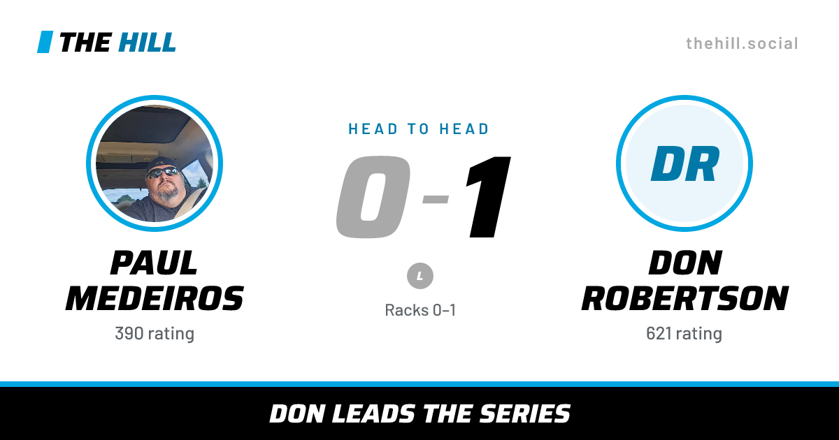 The share card: Paul Medeiros vs Don Robertson, 0–1 head to head on The Hill