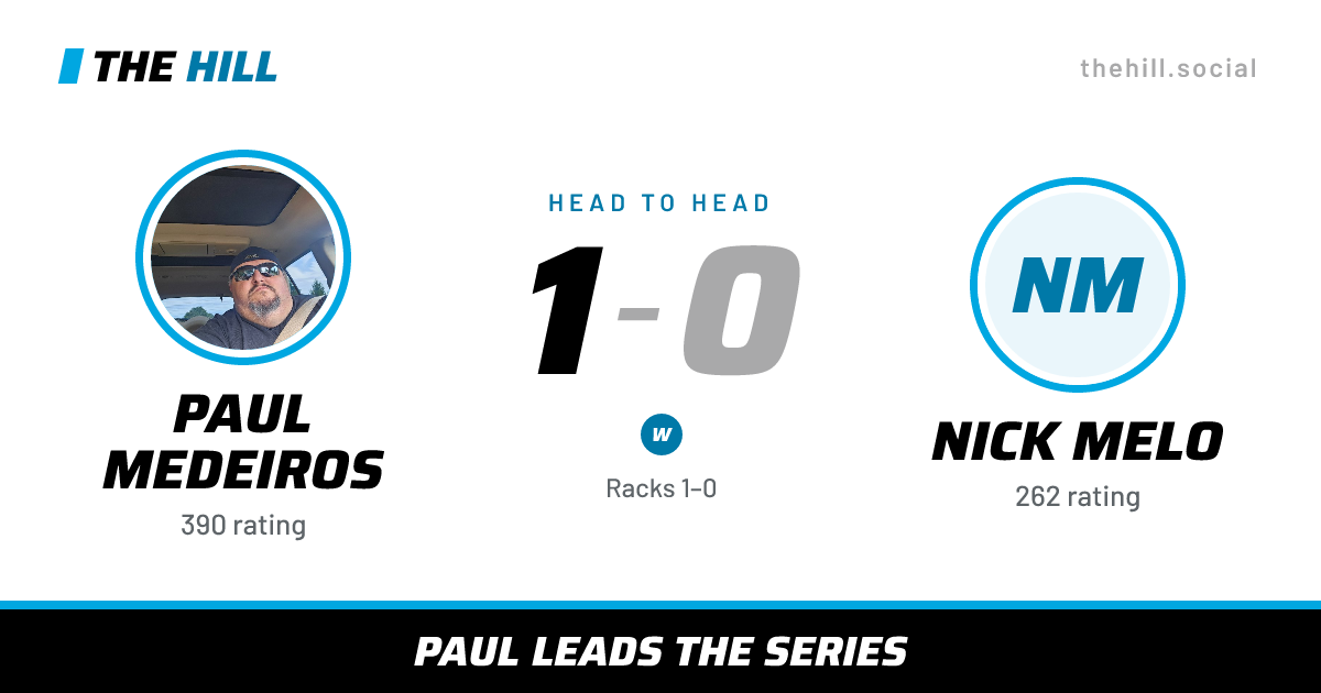The share card: Paul Medeiros vs Nick Melo, 1–0 head to head on The Hill