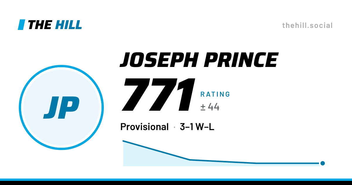 The share card: Joseph Prince: 771 rating on The Hill