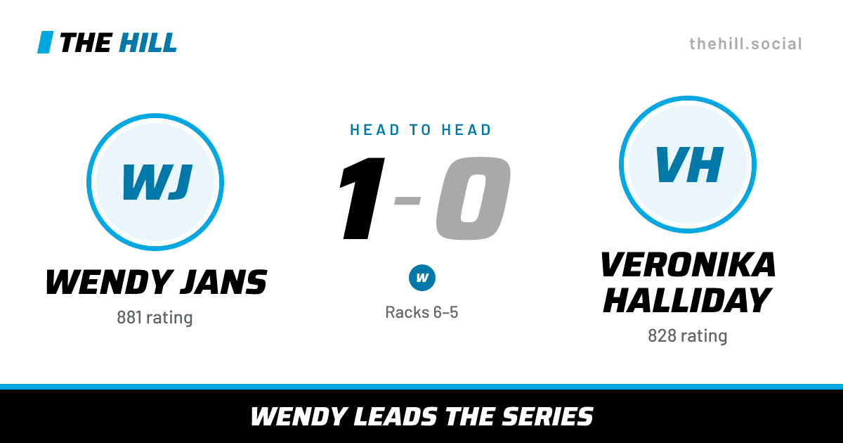 The share card: Wendy Jans vs Veronika Halliday, 1–0 head to head on The Hill