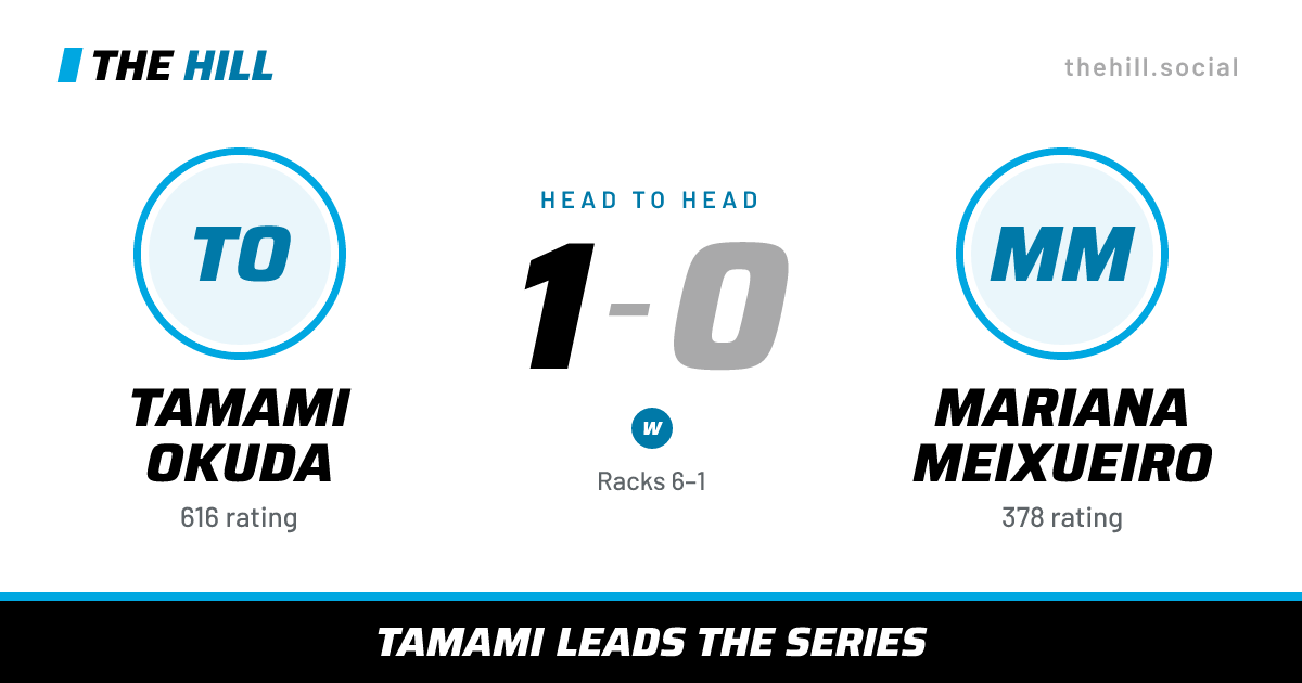 The share card: Tamami Okuda vs Mariana Meixueiro, 1–0 head to head on The Hill