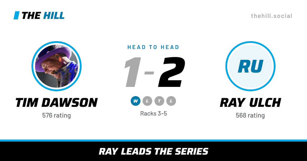 The share card: Tim Dawson vs Ray Ulch, 1–2 head to head on The Hill