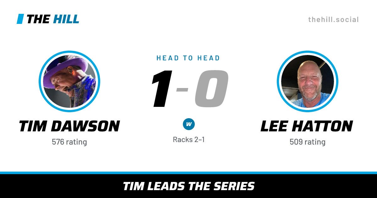The share card: Tim Dawson vs Lee Hatton, 1–0 head to head on The Hill