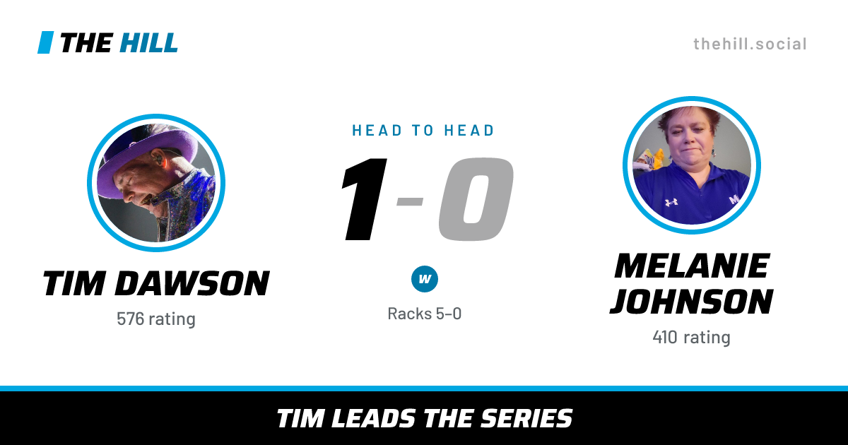The share card: Tim Dawson vs Melanie Johnson, 1–0 head to head on The Hill