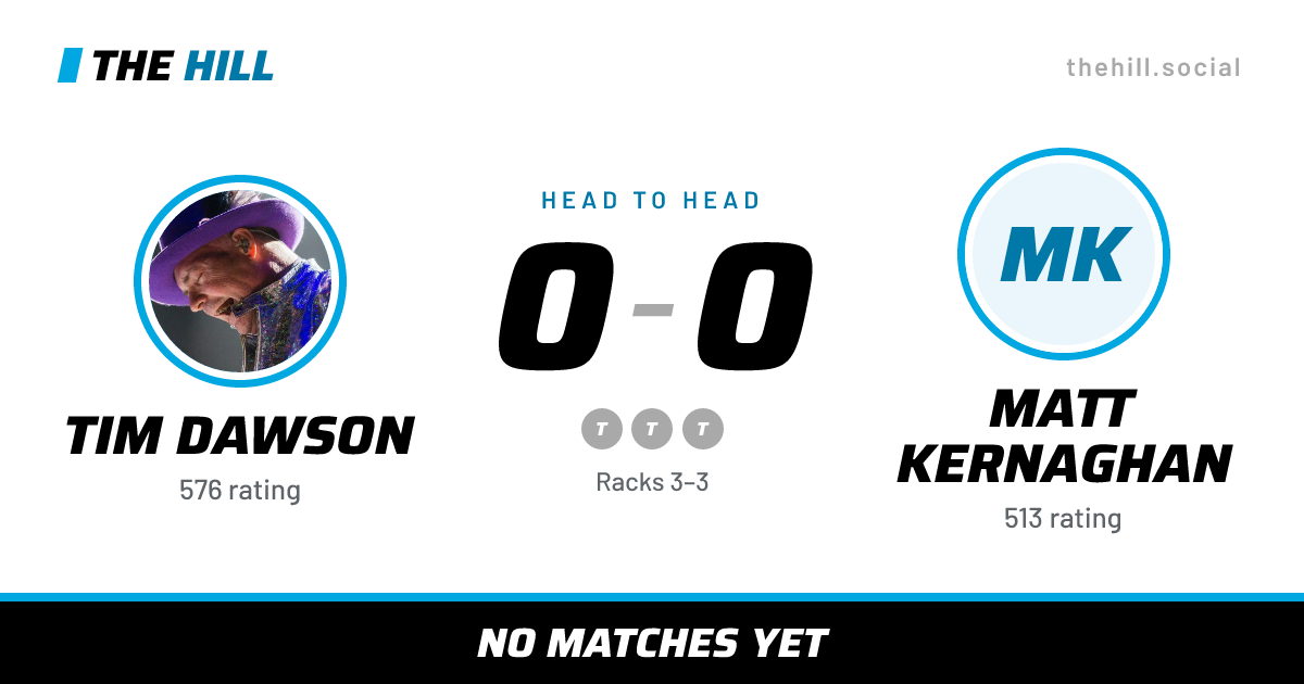 The share card: Tim Dawson vs Matt Kernaghan, 0–0 head to head on The Hill