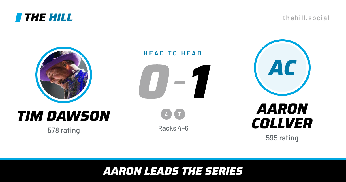 The share card: Tim Dawson vs Aaron Collver, 0–1 head to head on The Hill