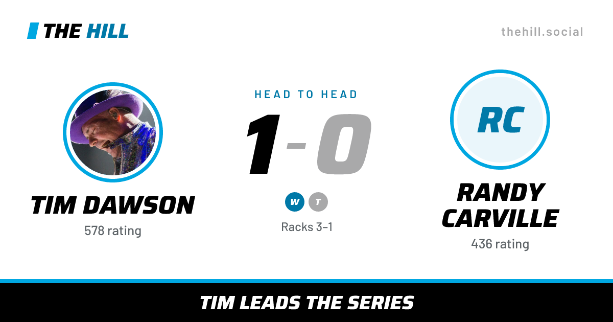 The share card: Tim Dawson vs Randy Carville, 1–0 head to head on The Hill