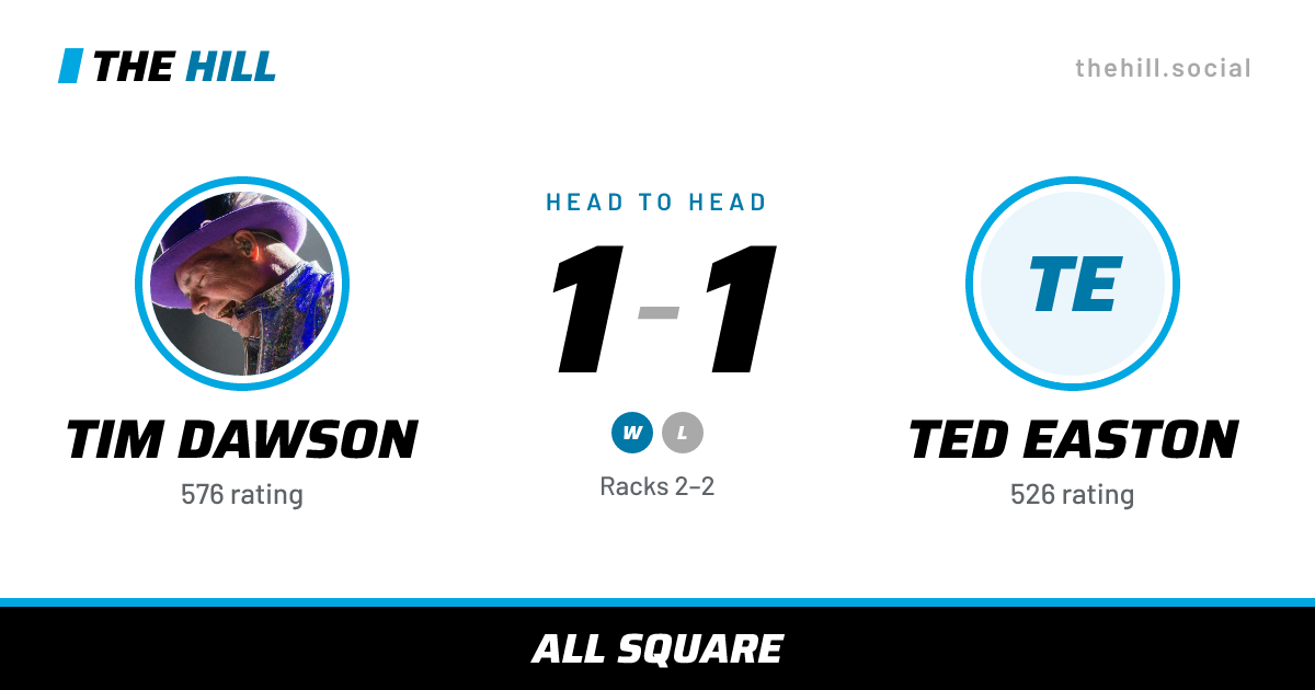 The share card: Tim Dawson vs Ted Easton, 1–1 head to head on The Hill
