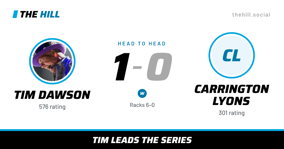 The share card: Tim Dawson vs Carrington Lyons, 1–0 head to head on The Hill