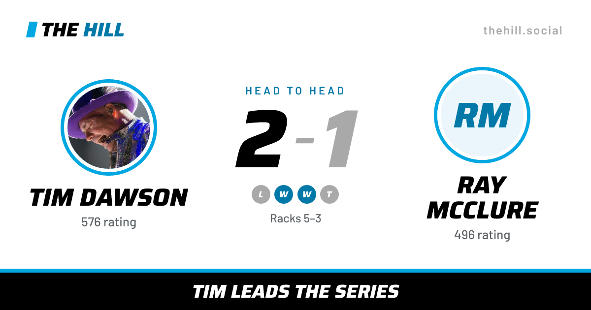 The share card: Tim Dawson vs Ray McClure, 2–1 head to head on The Hill