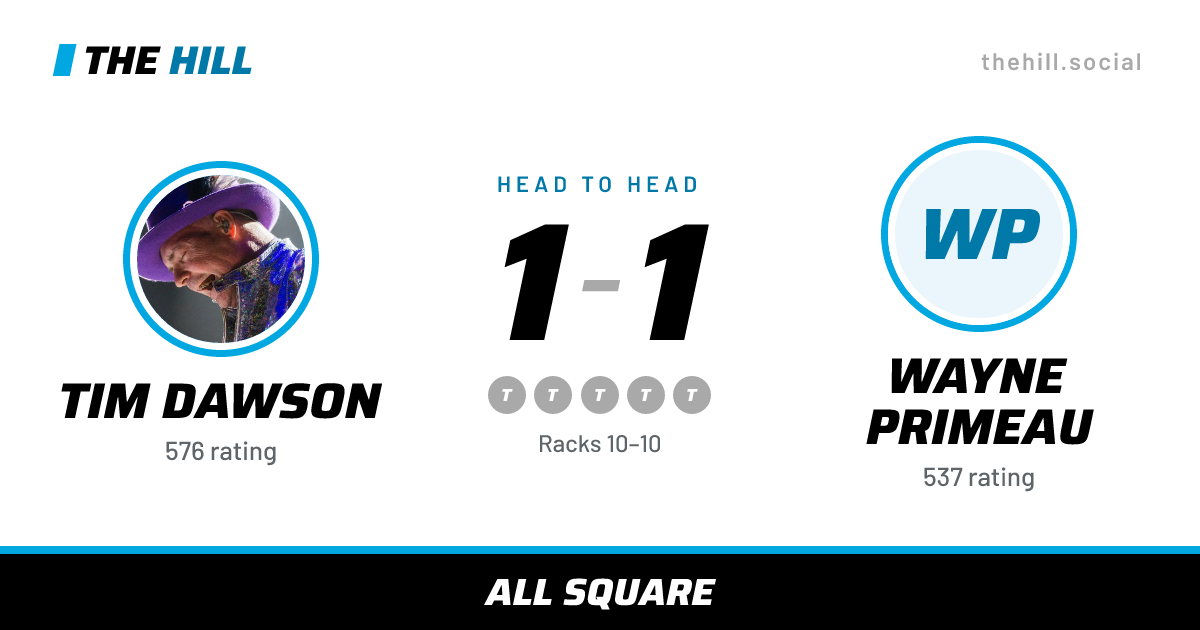 The share card: Tim Dawson vs Wayne Primeau, 1–1 head to head on The Hill