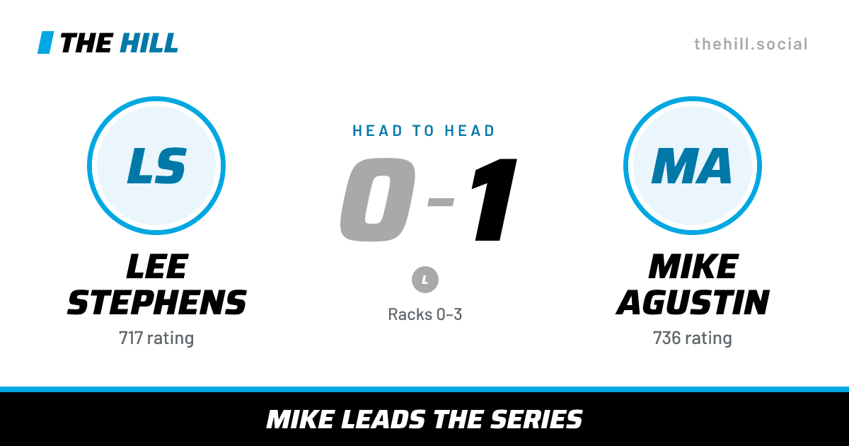 The share card: Lee Stephens vs Mike Agustin, 0–1 head to head on The Hill