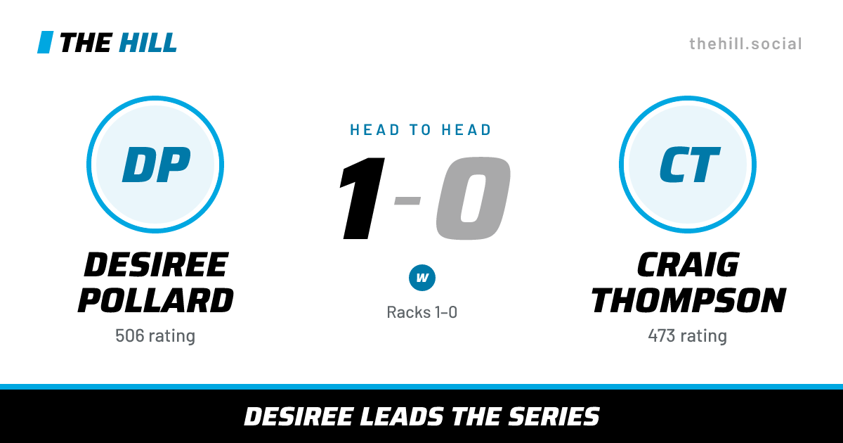 The share card: Desiree Pollard vs Craig Thompson, 1–0 head to head on The Hill