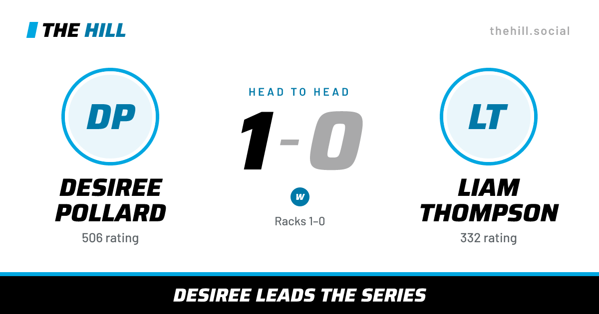 The share card: Desiree Pollard vs Liam Thompson, 1–0 head to head on The Hill