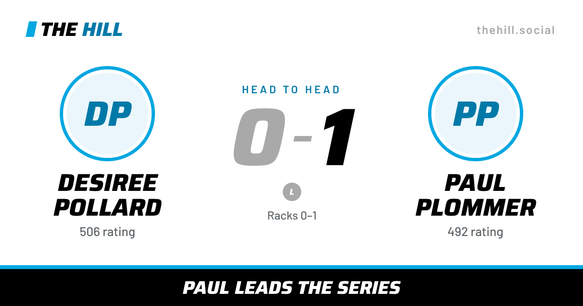 The share card: Desiree Pollard vs Paul Plommer, 0–1 head to head on The Hill