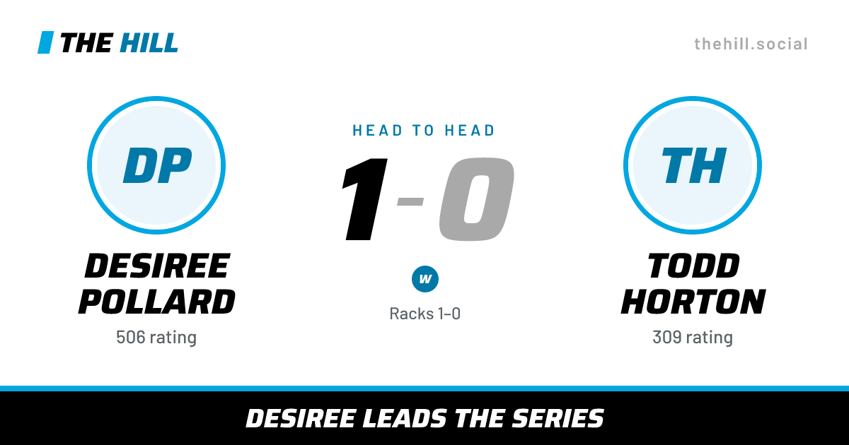 The share card: Desiree Pollard vs Todd Horton, 1–0 head to head on The Hill