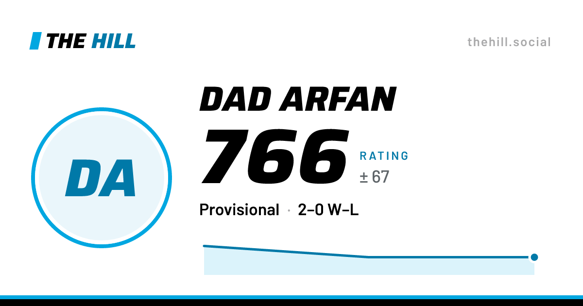 The share card: Dad Arfan: 766 rating on The Hill