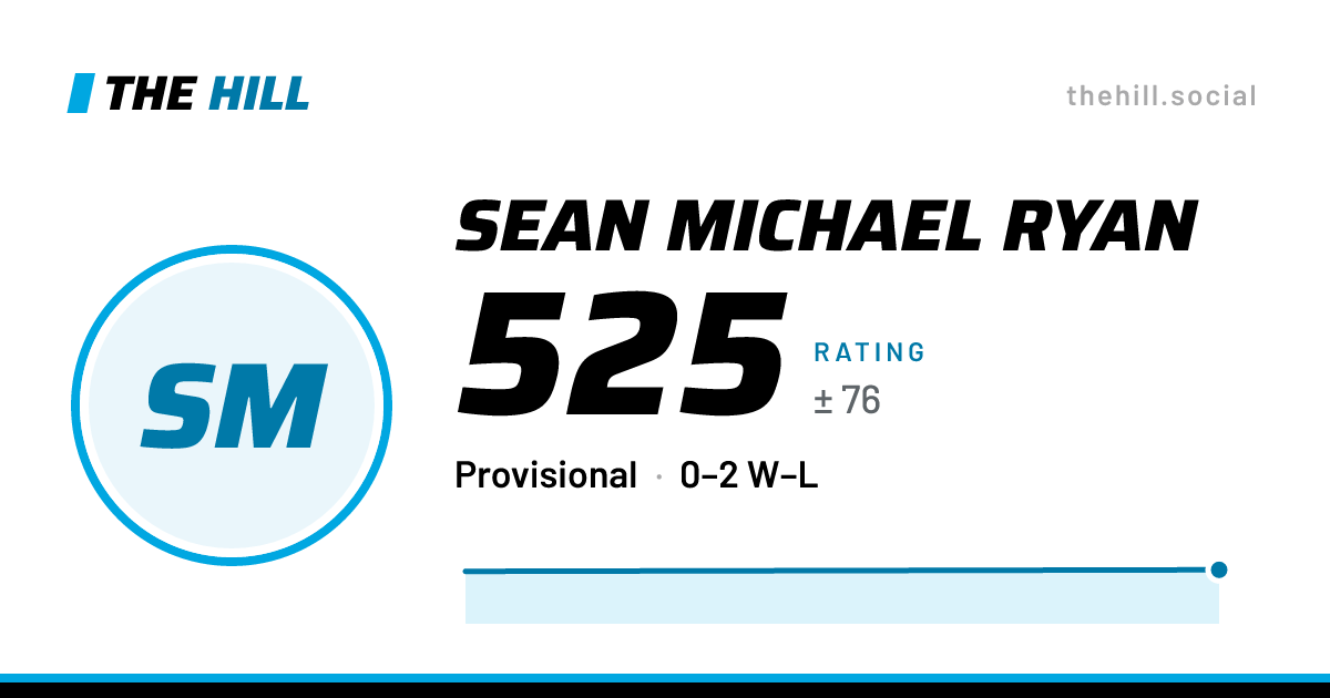 The share card: Sean Michael Ryan: 525 rating on The Hill
