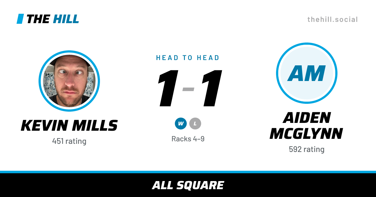 The share card: Kevin Mills vs Aiden McGlynn, 1–1 head to head on The Hill