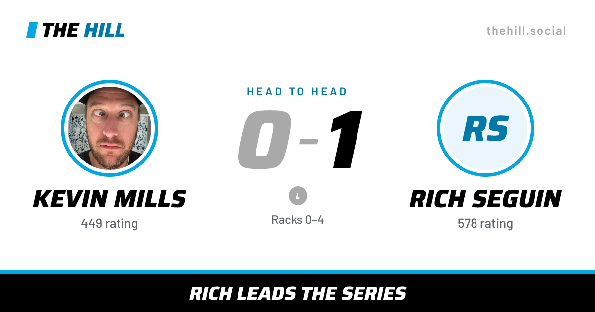 The share card: Kevin Mills vs Rich Seguin, 0–1 head to head on The Hill