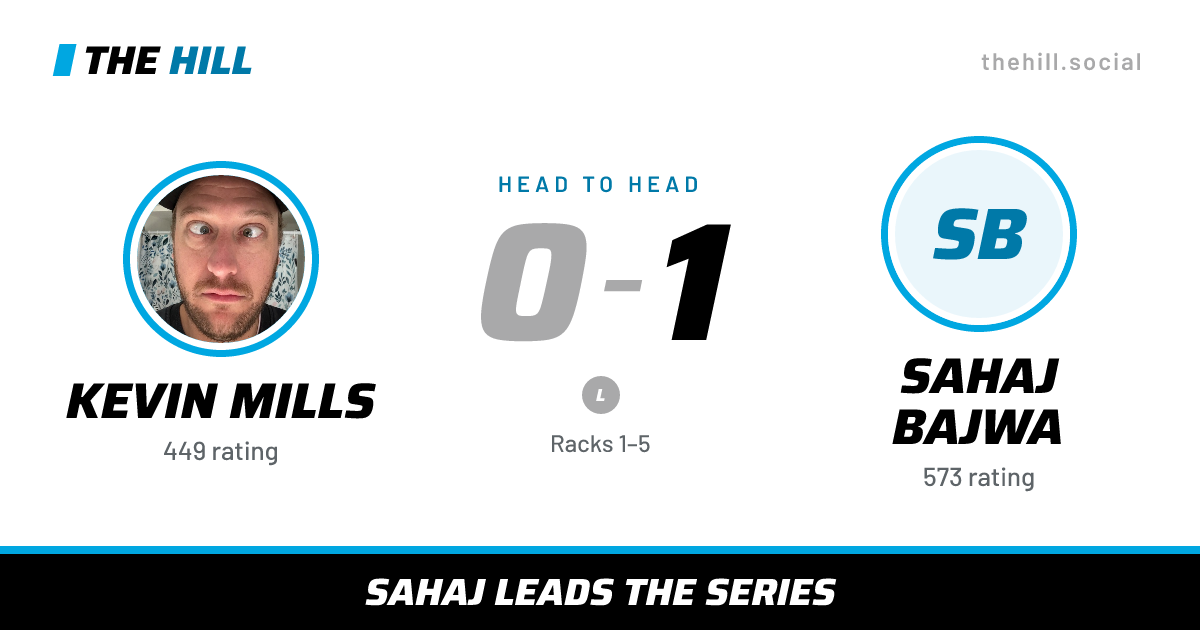 The share card: Kevin Mills vs Sahaj Bajwa, 0–1 head to head on The Hill